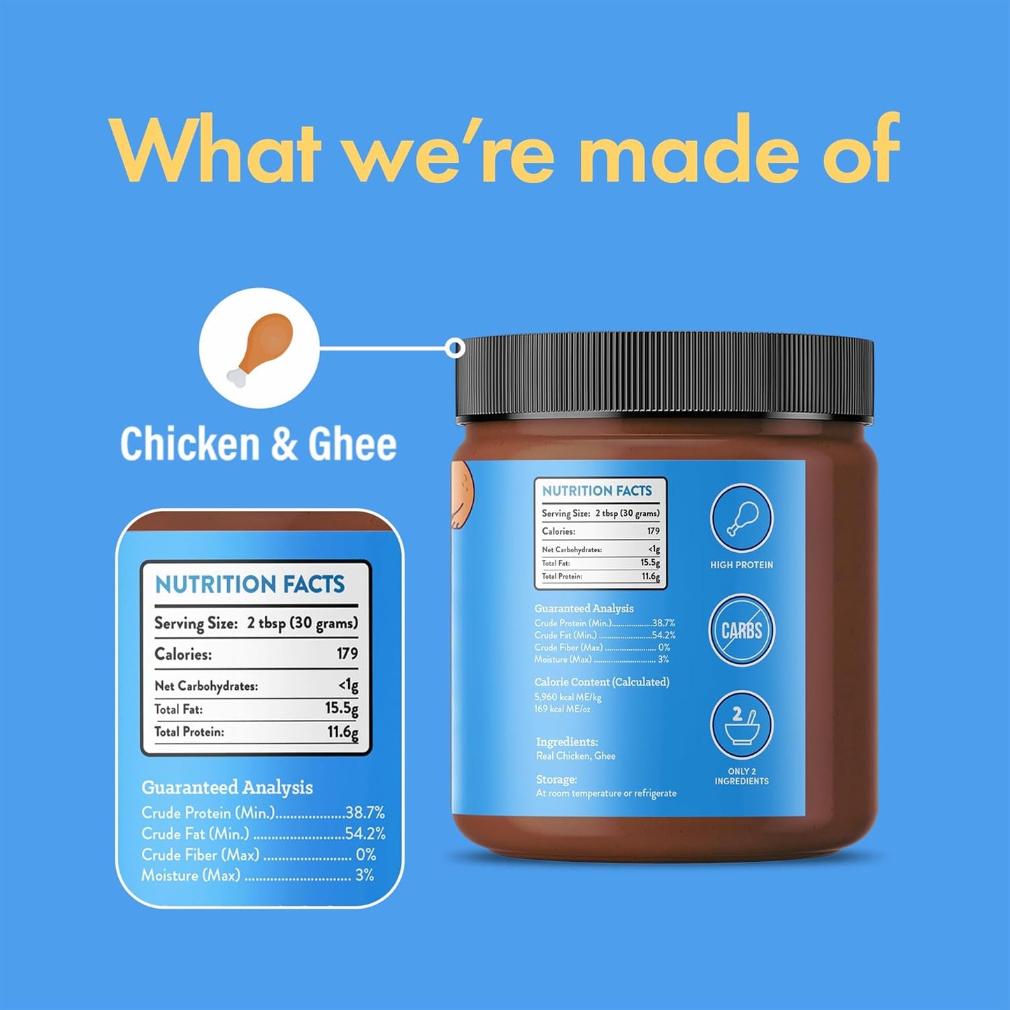 Chicken and Ghee Meat Spread | NEW 12oz Jar | Family Pet | Kitchen + Metal