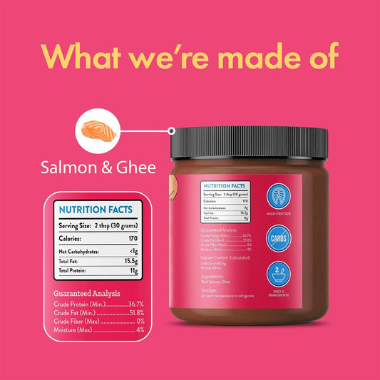 Salmon and Ghee Meat Spread | NEW 12oz Jar | Family Pet | Kitchen + Metal