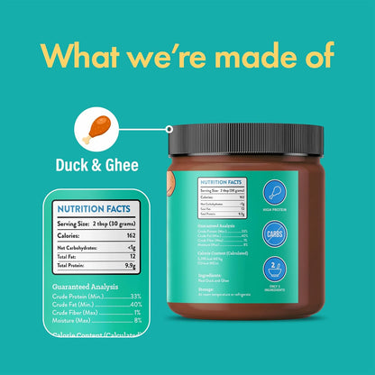 Duck and Ghee Meat Spread | NEW 12oz Jar | Family Pet | Kitchen + Metal