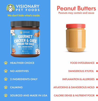 Chicken and Ghee Meat Spread | NEW 12oz Jar | Family Pet | Kitchen + Metal