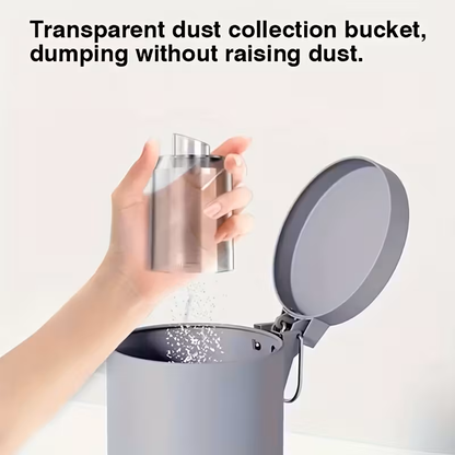 3-in-1 Portable Handheld Vacuum – Rechargeable, Suction & Blower, Mini for Car & Home