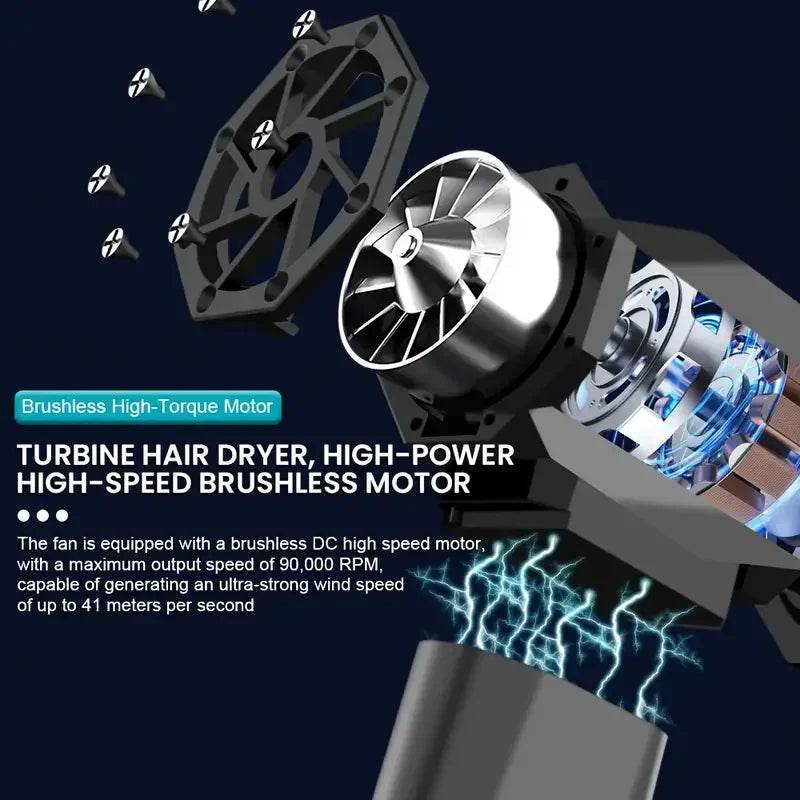 Turbo Fan Mini Air Blower – High-Power Silent Jet Blower with Type-C Fast Charging