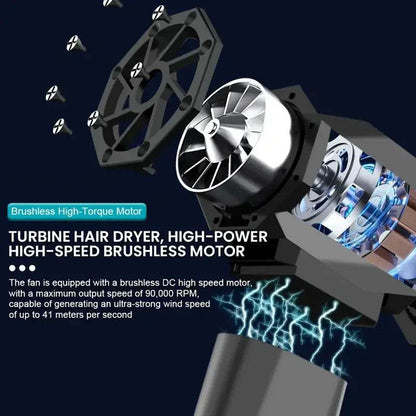 Turbo Fan Mini Air Blower – High-Power Silent Jet Blower with Type-C Fast Charging