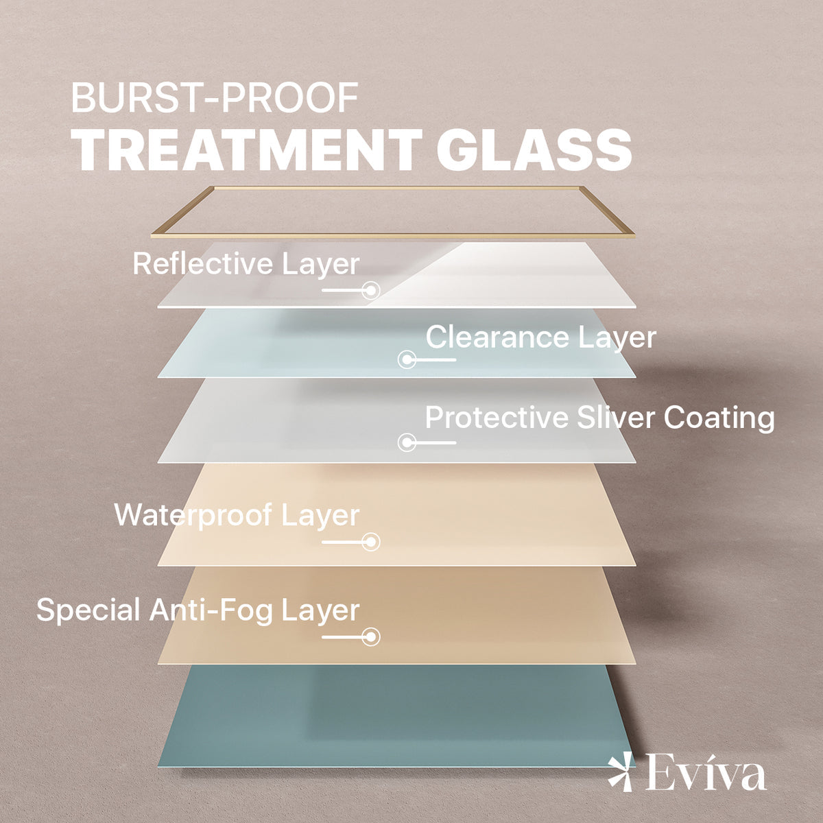 Eviva Gold Gold Metal Framed Mirror