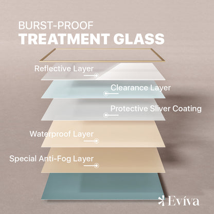 Eviva Gold Gold Metal Framed Mirror