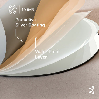 Eviva Round 32" x 32" Circle/Round Frameless Mirror