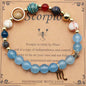 Twelve Constellations Bracelets - Natural Stone Beaded Bracelets with Eight Planet Designs