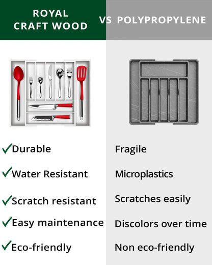 Silverware Drawer Organizer, White (9 Slots)
