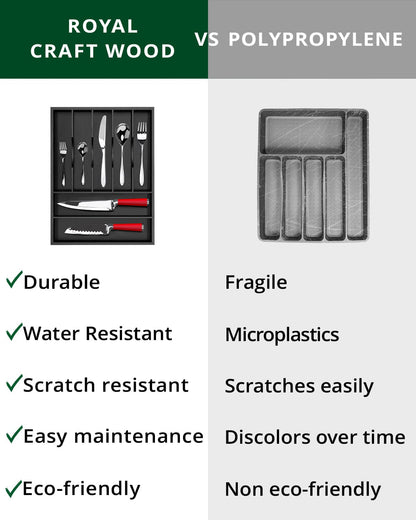 Basic Silverware Drawer Organizer, Black