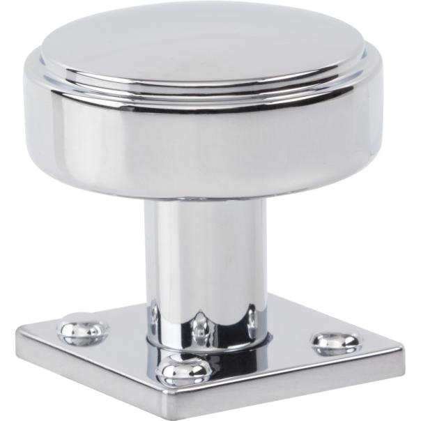 Benning Knob With Backplate