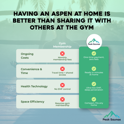 Peak Saunas Aspen Luxury 1-Person FAR Infrared Sauna with Smart WiFi App Control