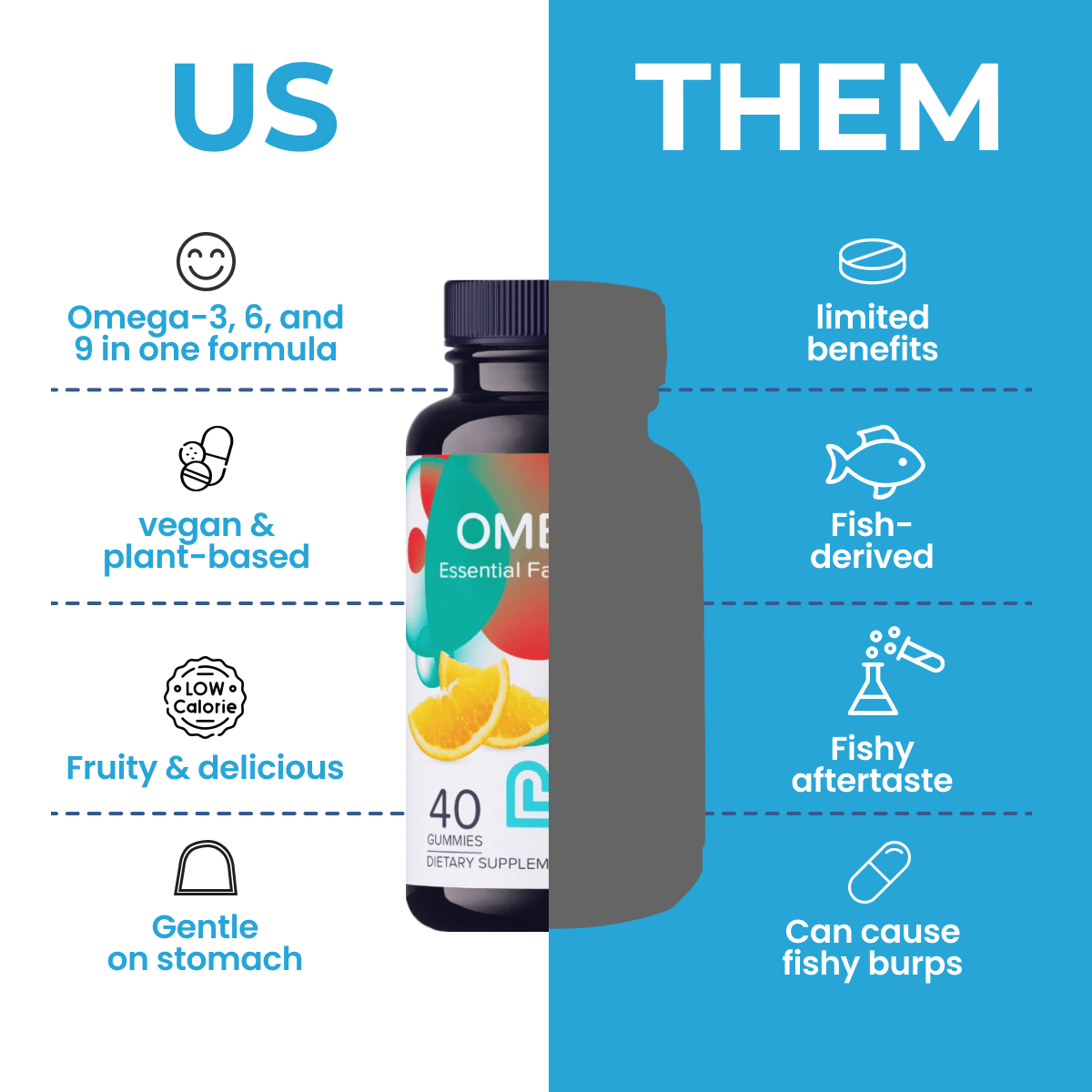 Omega 3