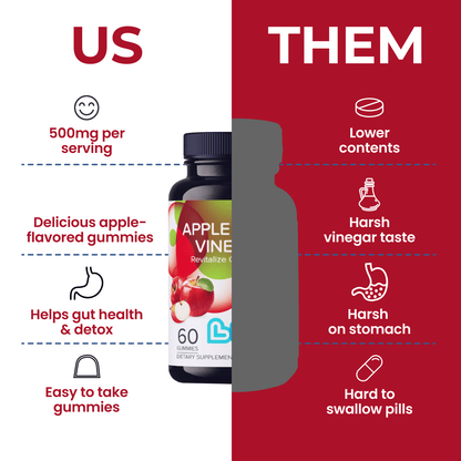 Apple Cider Vinegar