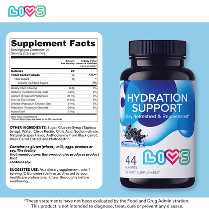 Hydration Support