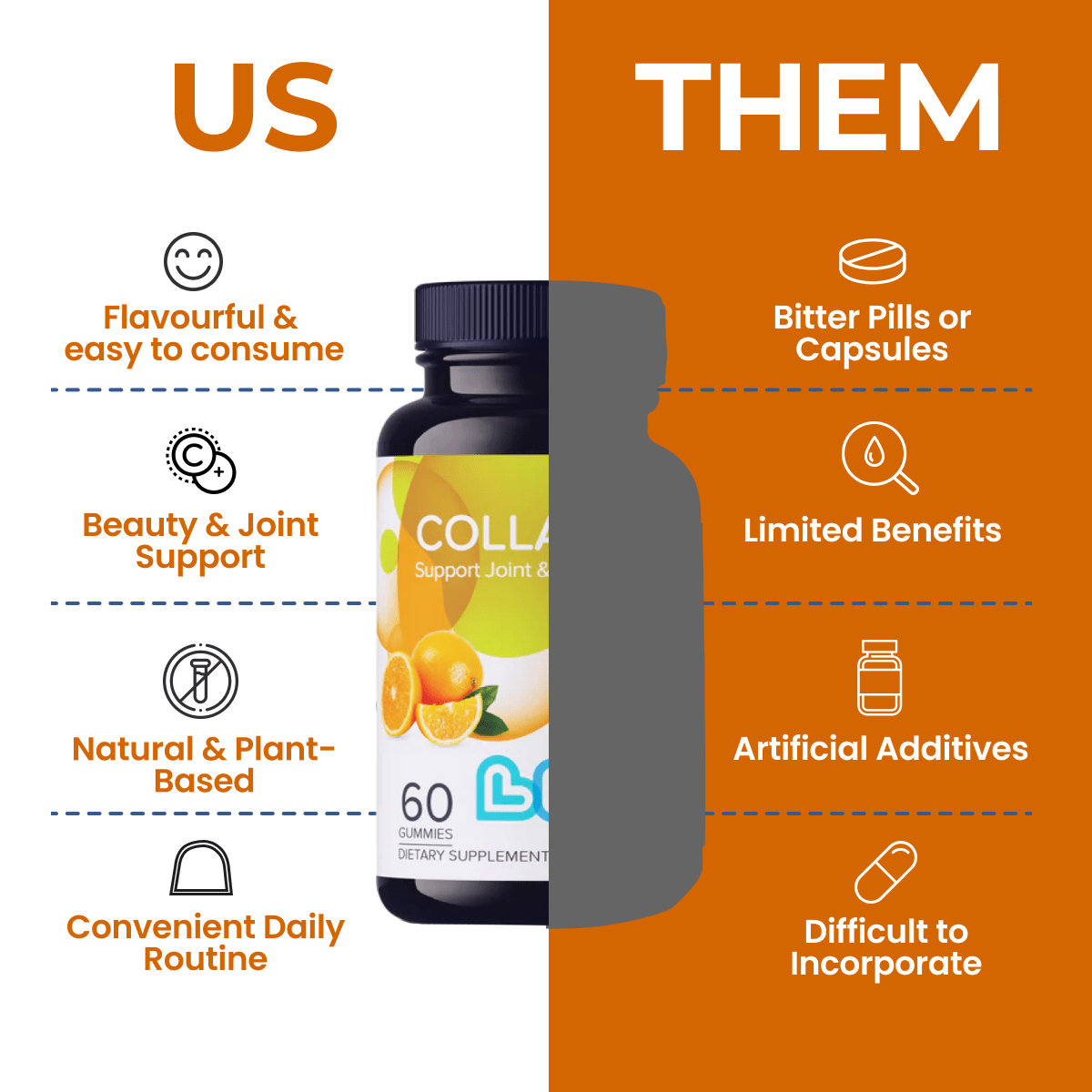 Collagen