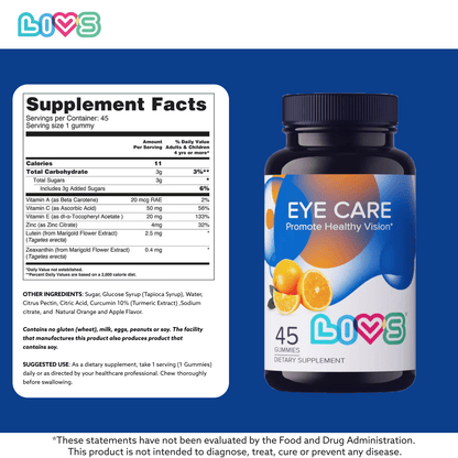 Eye Care