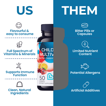 Children's Multivitamin