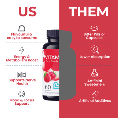Vitamin B-12