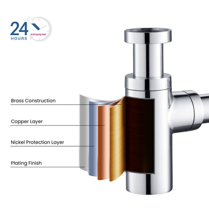 Bathroom Sink Decorative Round Bottle Trap