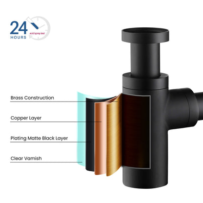 Bathroom Sink Decorative Round Bottle Trap
