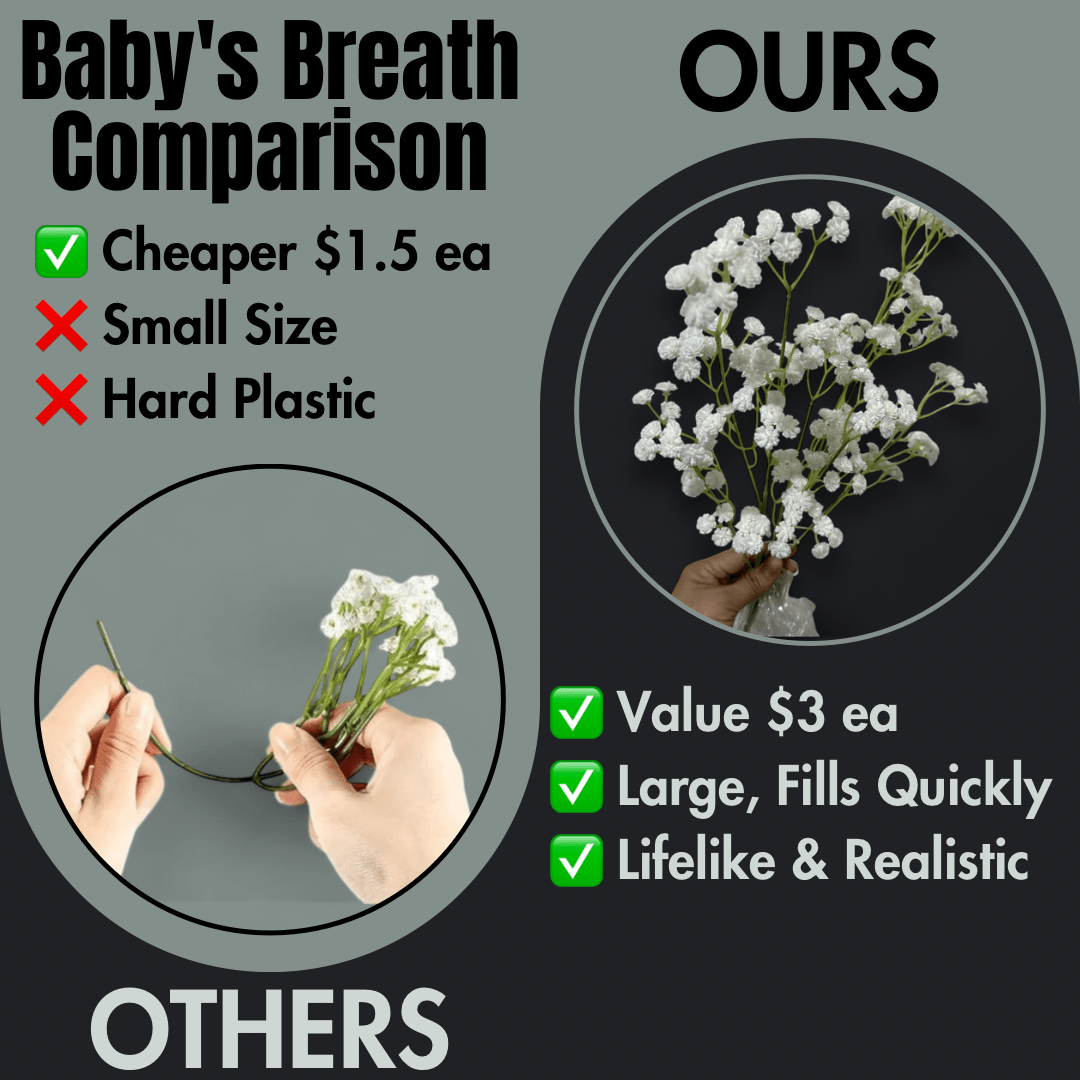 Baby’s Breath Flowers - Faux Gypsophila Elegans for Decor