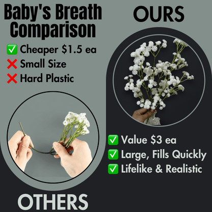 Baby’s Breath Flowers - Faux Gypsophila Elegans for Decor