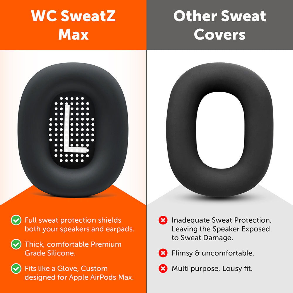 Apple Airpods Max Earpad Sweat Covers - WC SweatZ Max
