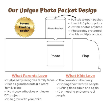 PEEK-A-PHOTO - Where's My Family?