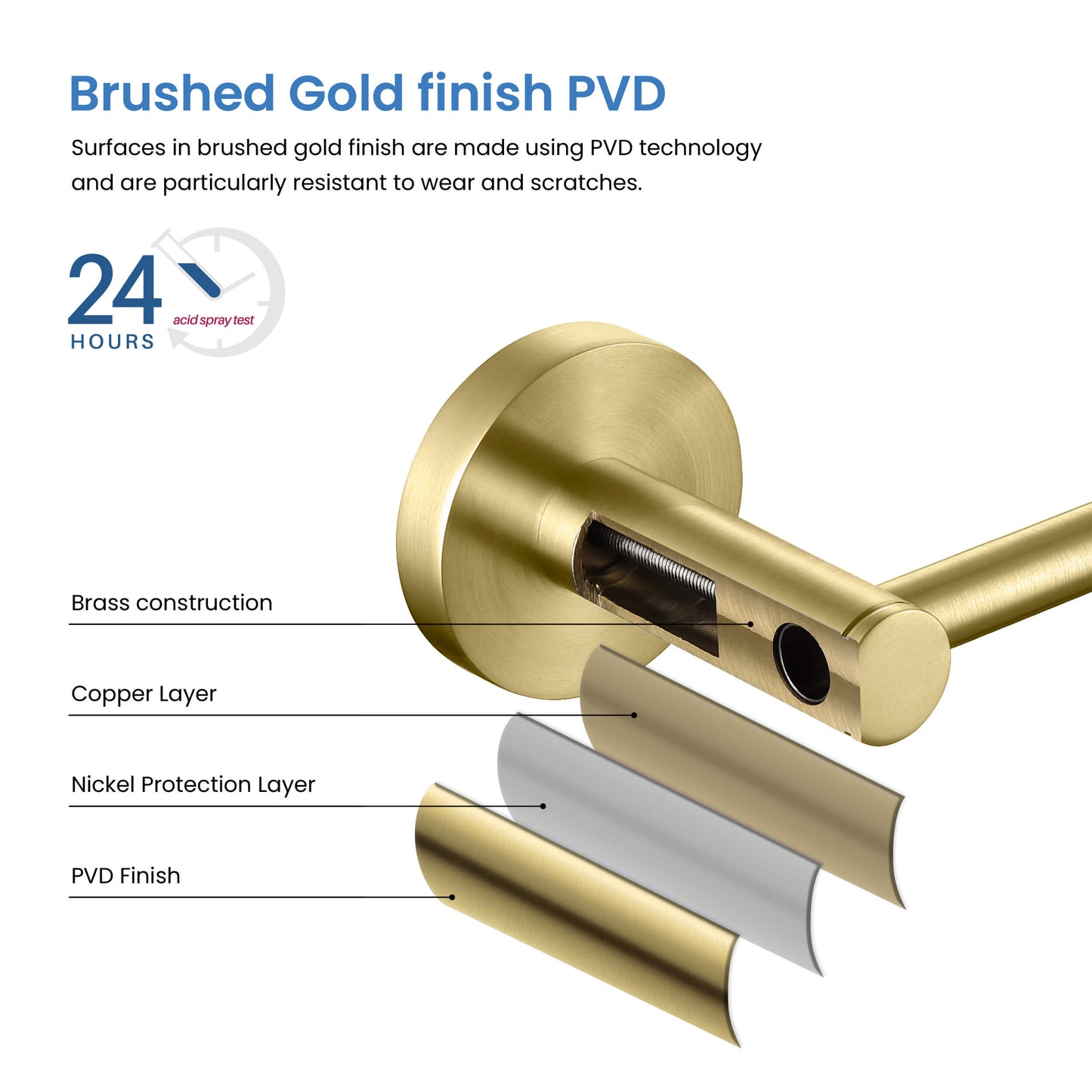 Halo 2-Piece Bathroom Hardware Set 2