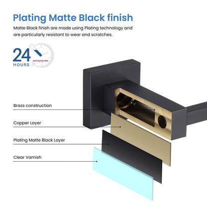 Quadra 2-Piece Bathroom Hardware Set 1
