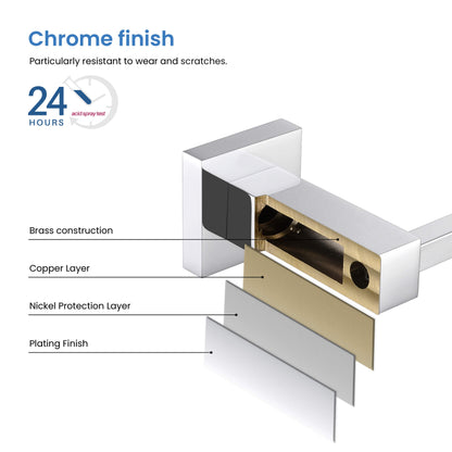 Quadra 4-Piece Bathroom Hardware Set 1