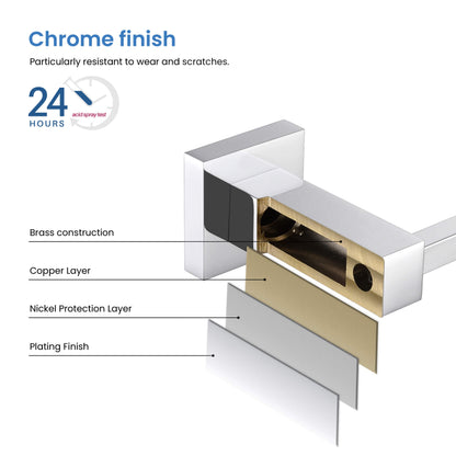 Quadra 5-Piece Bathroom Hardware Set 1