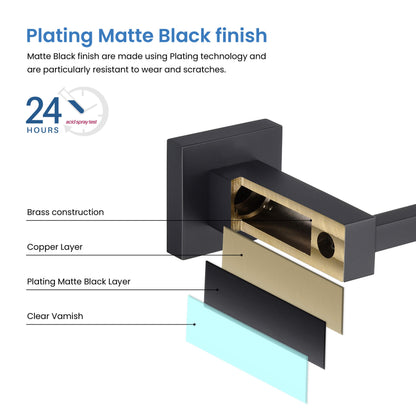 Quadra 5-Piece Bathroom Hardware Set 5