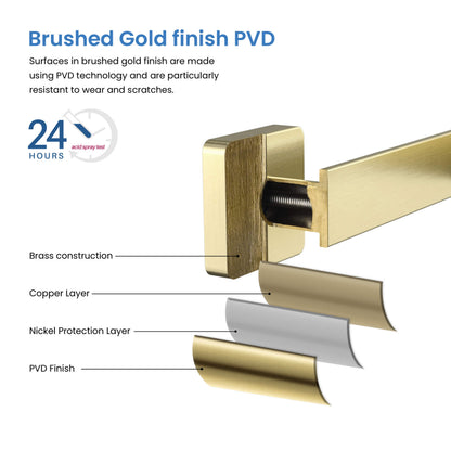 Fusion 4 Piece Bathroom Hardware Set 3