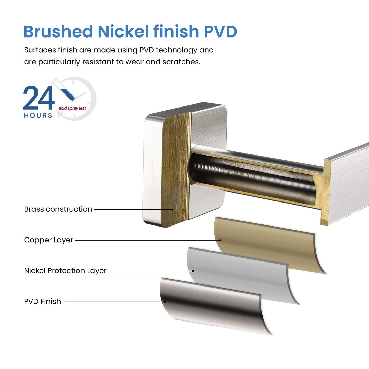 Fusion 4 Piece Bathroom Hardware Set 1