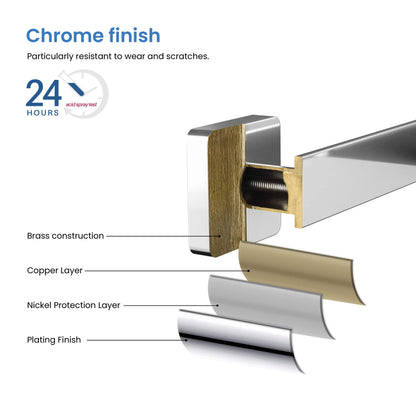 Fusion 4 Piece Bathroom Hardware Set 2