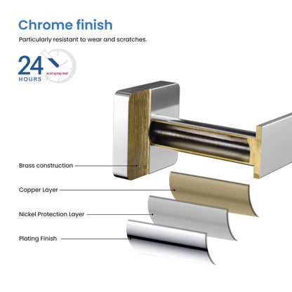 Fusion 4 Piece Bathroom Hardware Set 3