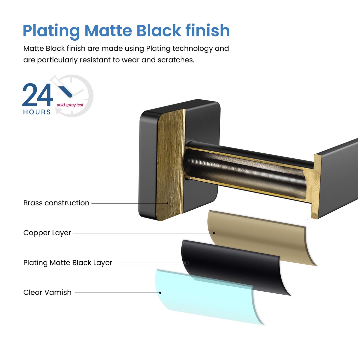 Fusion 4 Piece Bathroom Hardware Set 1