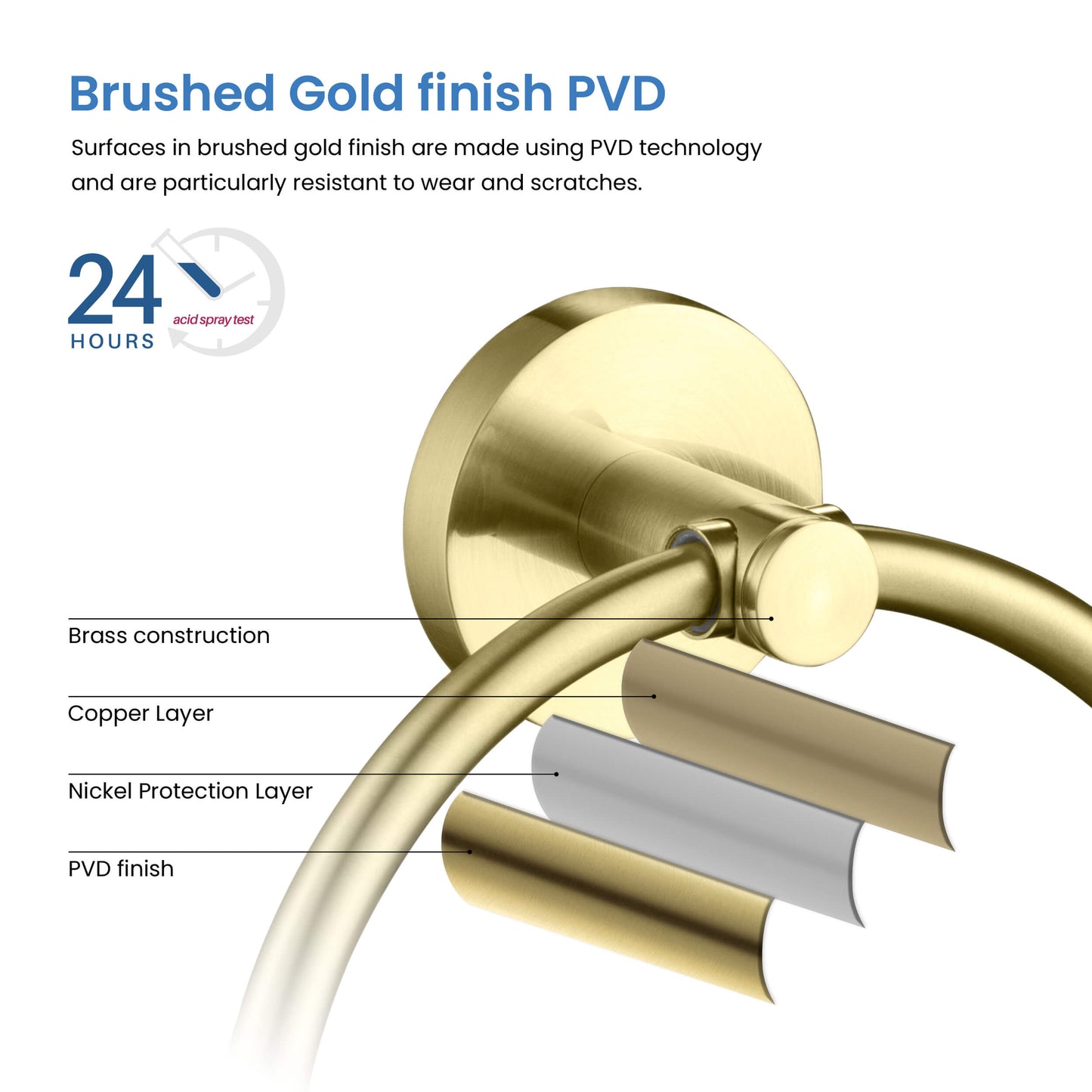 Halo Bathroom Towel Ring