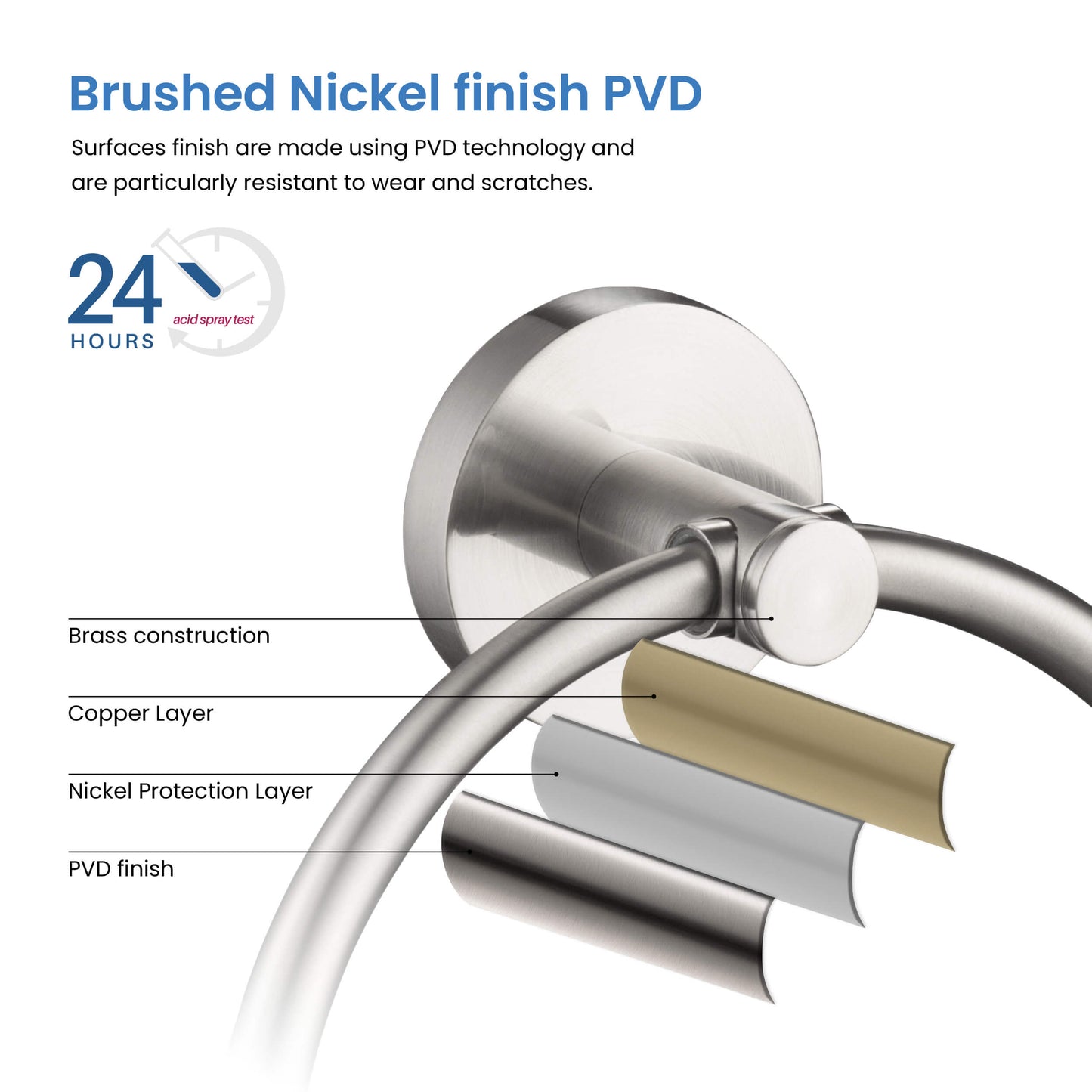 Halo Bathroom Towel Ring