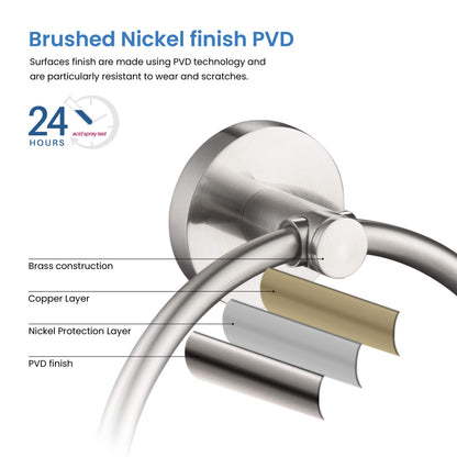 Halo Bathroom Towel Ring