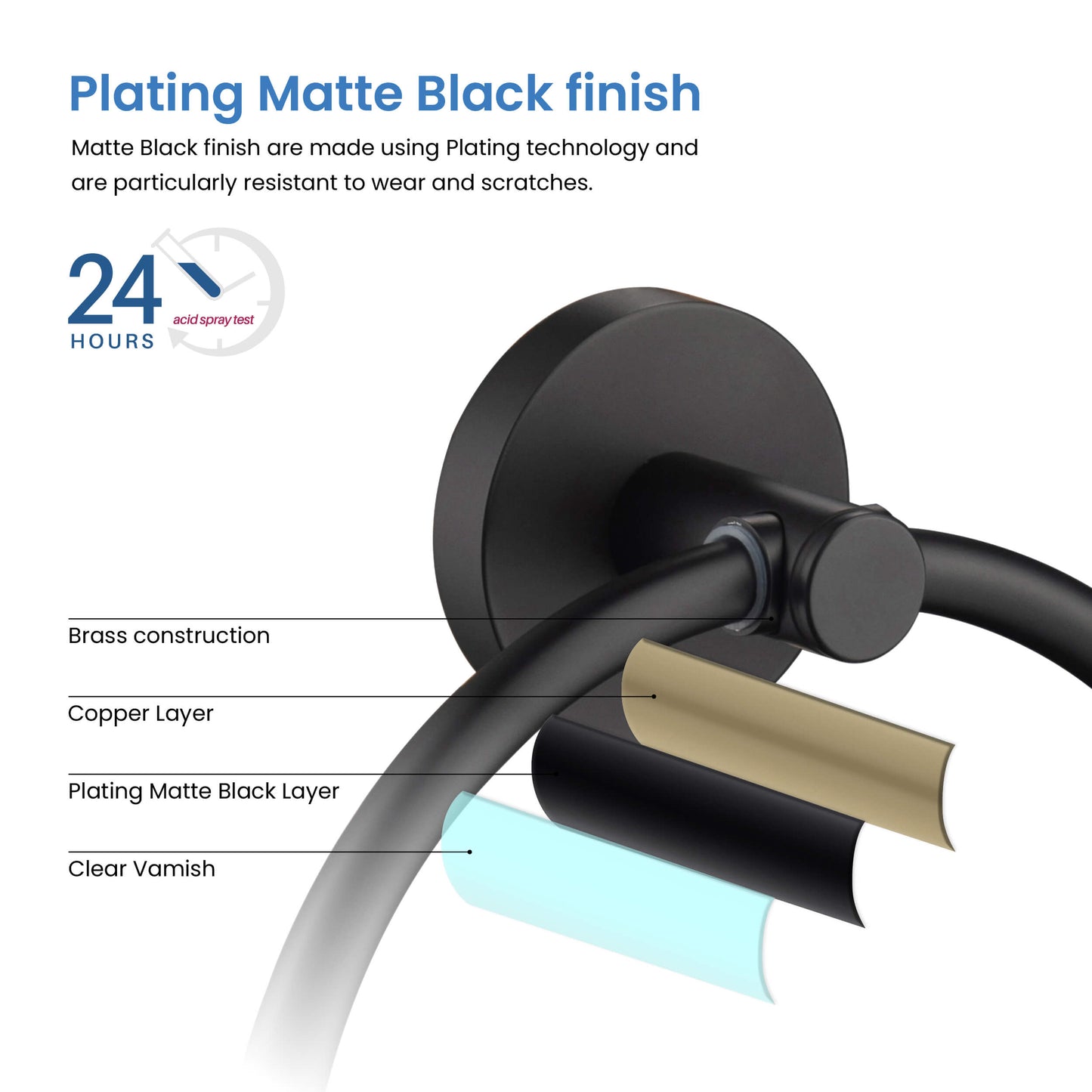 Halo Bathroom Towel Ring