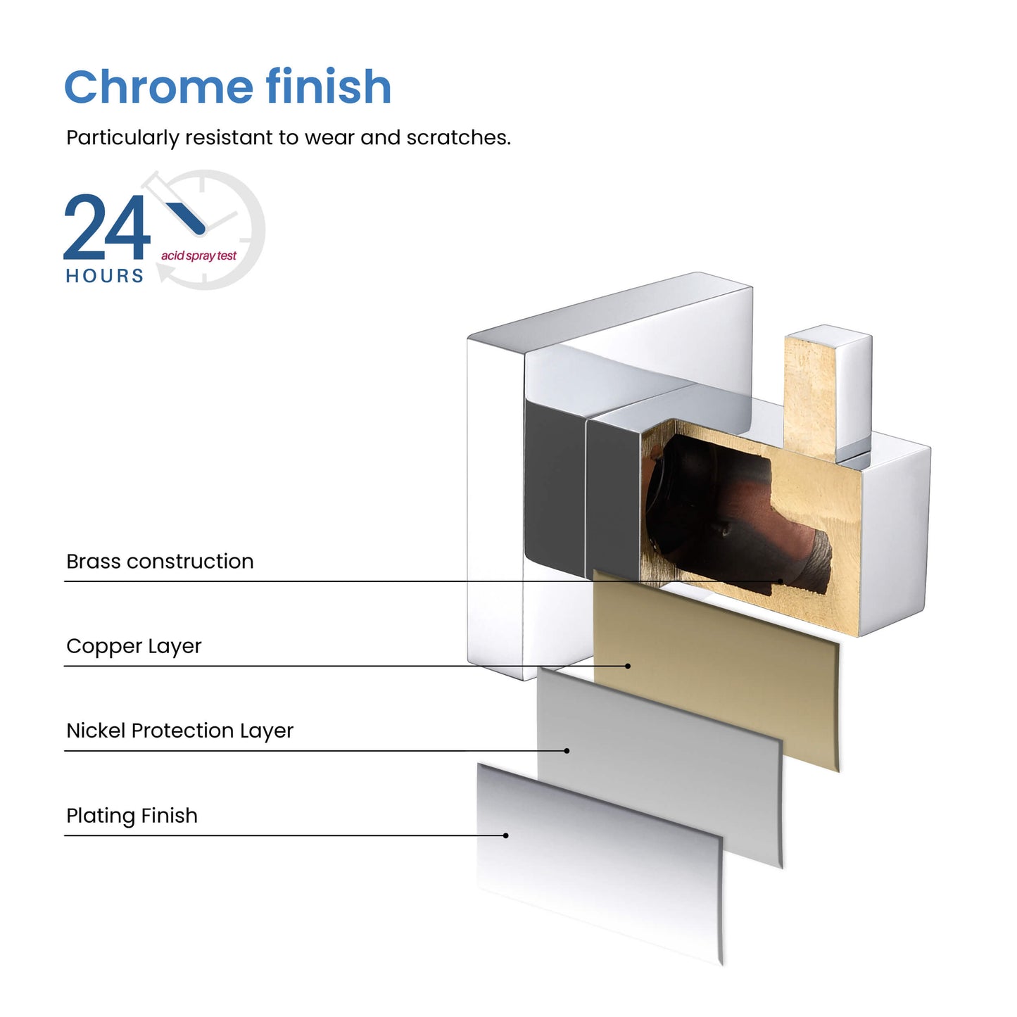 Quadra Bathroom Towel & Robe Hook