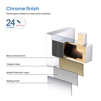 Quadra Bathroom Towel & Robe Hook