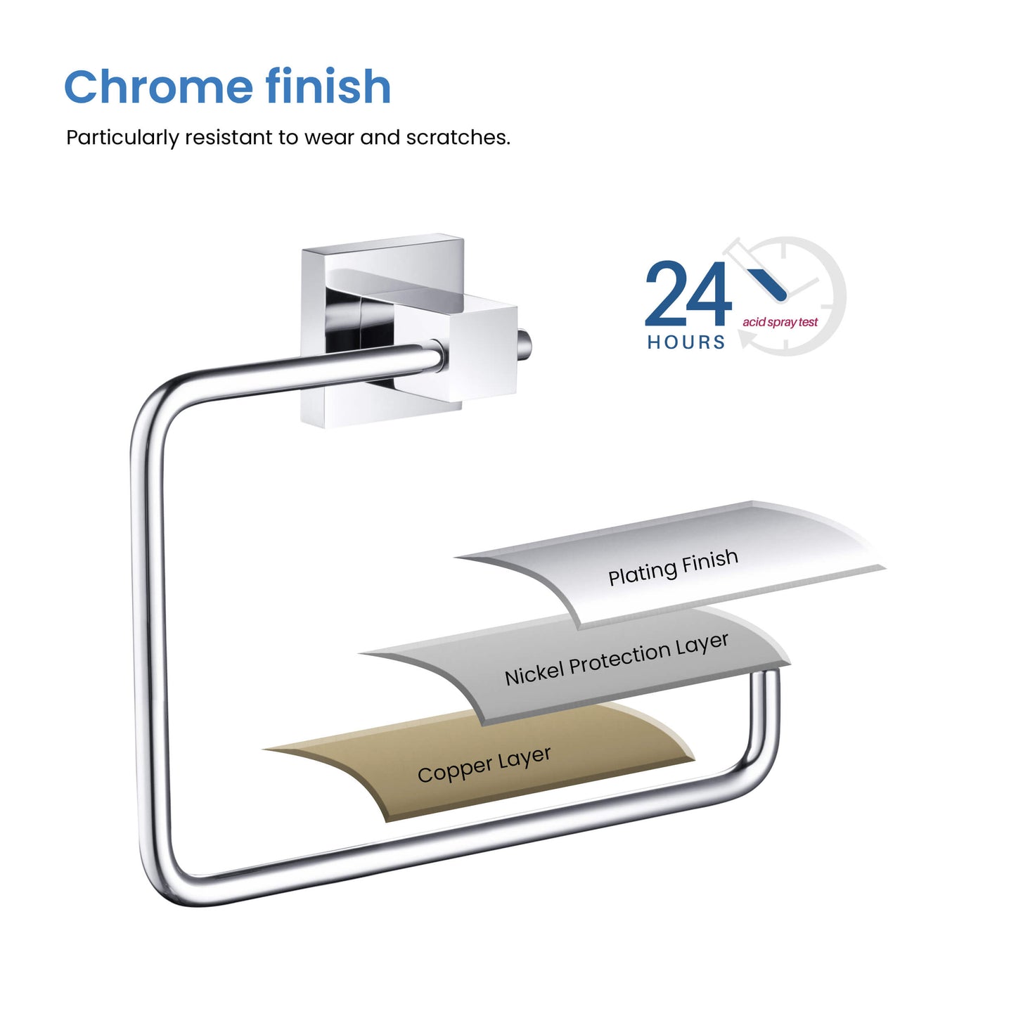 Quadra Bathroom Towel Ring