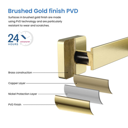 Fusion 10 inch Bathroom Towel Bar