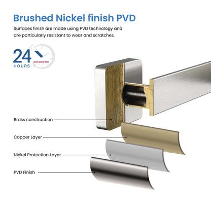 Fusion 10 inch Bathroom Towel Bar