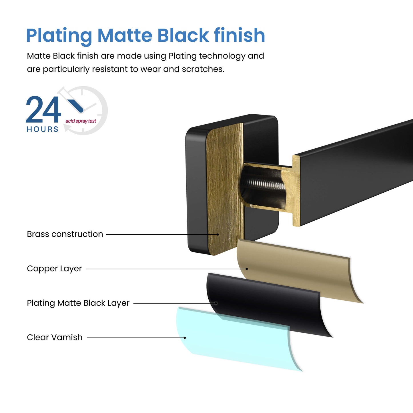 Fusion 10 inch Bathroom Towel Bar