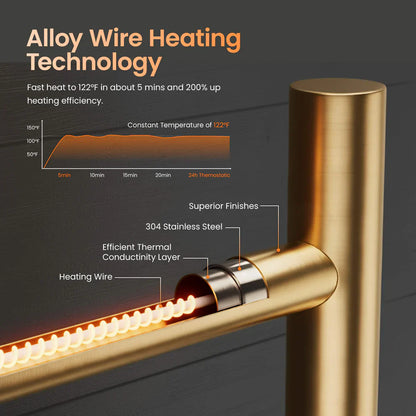 24" x 30-1/4" Wall Mounted ETL Certified Stainless Steel Towel Warmer