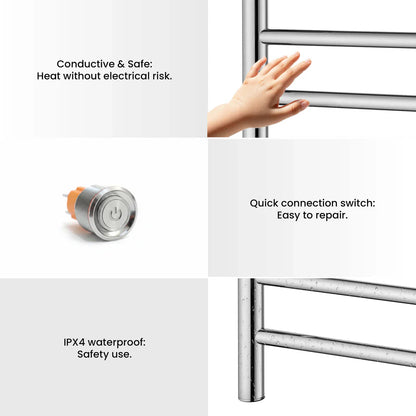 24" x 30-1/4" Wall Mounted ETL Certified Stainless Steel Towel Warmer